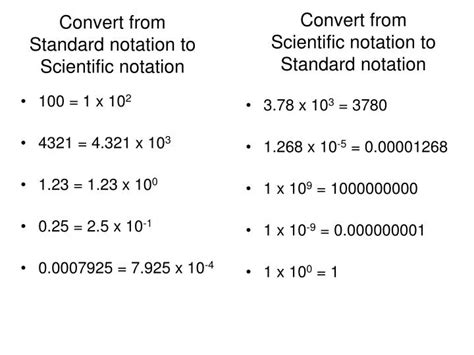 Convert to Scientific Notation 99000 .